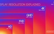 screen resolution explained